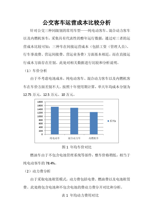 公交客车运营成本比较分析