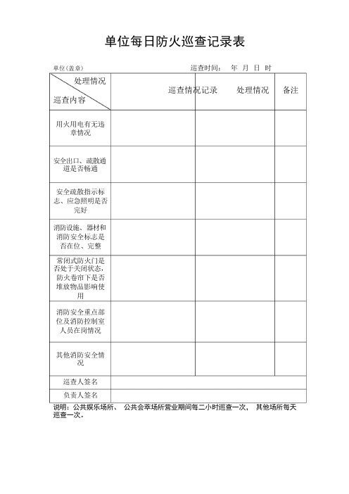 办公、商场、企业消防管理全套规范表格