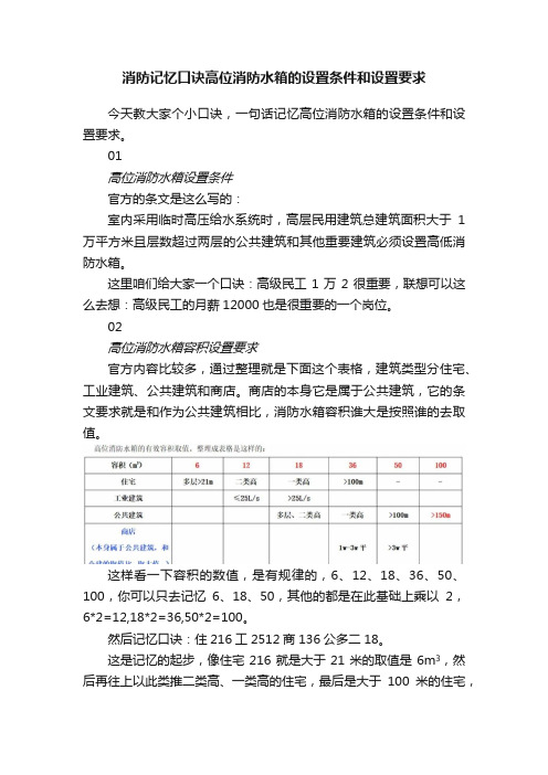 消防记忆口诀高位消防水箱的设置条件和设置要求