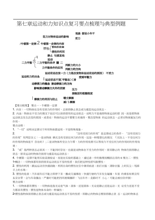 运动和力知识点复习要点梳理与典型例题