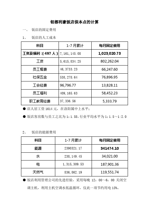 保本点计算[1]