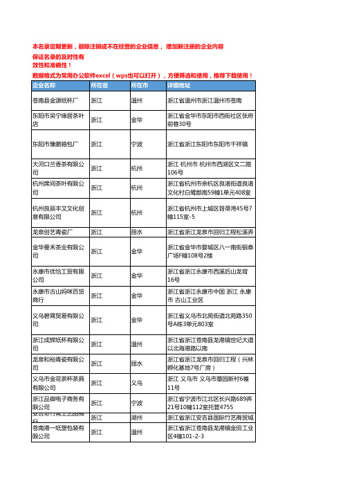 2020新版浙江省茶具工商企业公司名录名单黄页联系方式大全83家