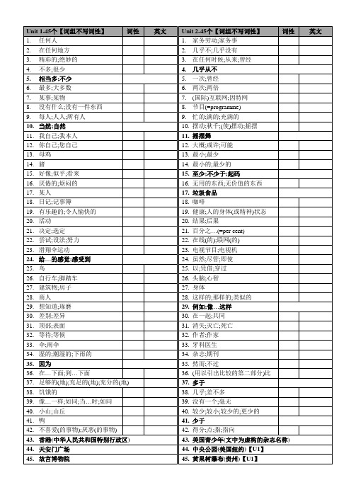 2018-新人教版-八上-英语单词默写表