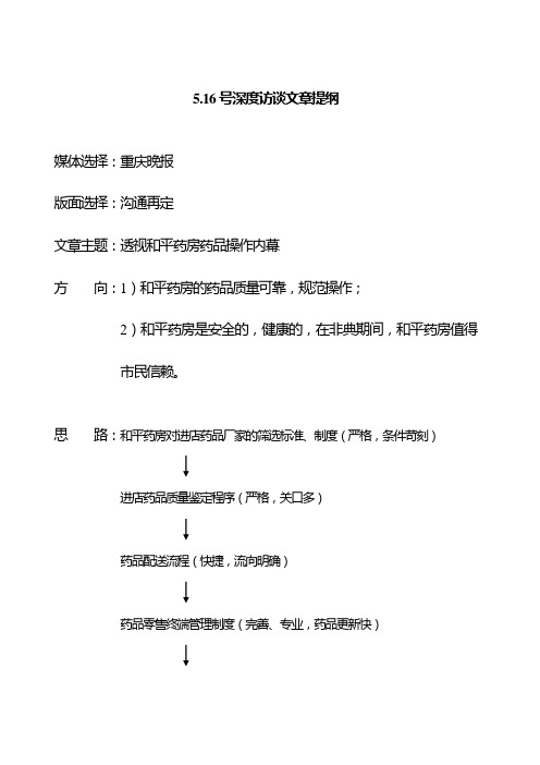 深度访谈提纲