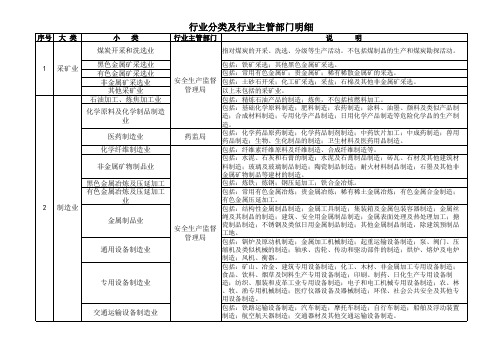 行业分类及行业主管部门明细