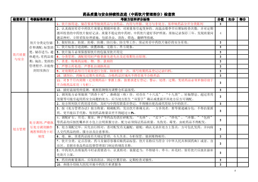 3、等级医院评审药品质量与安全中药饮片检查表1