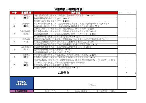 新员工转正答辩评分表-模板