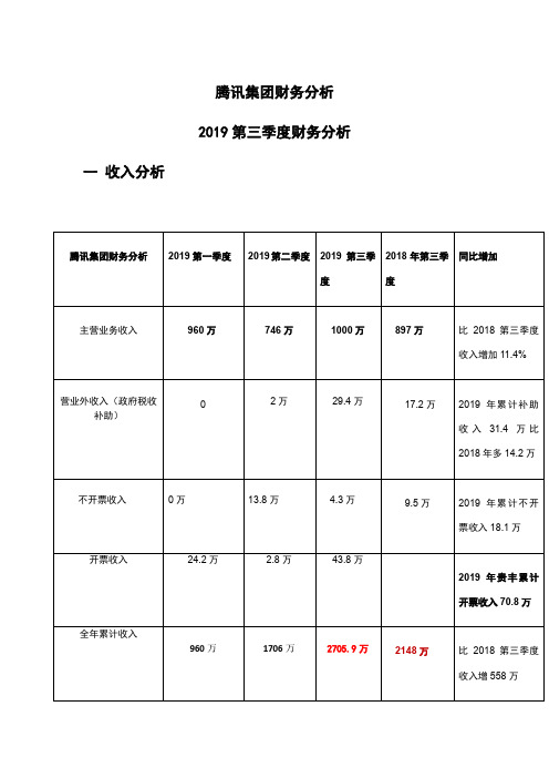 腾讯集团财务分析