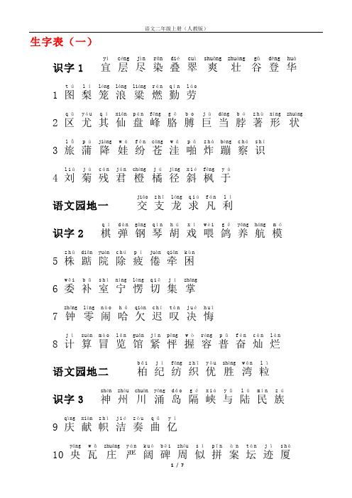 二年级上册生字(带拼音 )