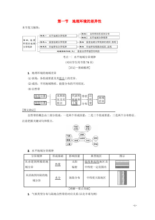 19版高考地理一轮复习第3单元从圈层作用看地理环境内在规律第1节地理环境的差异性学案鲁教版