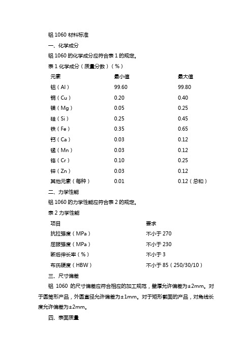 铝1060 材料标准