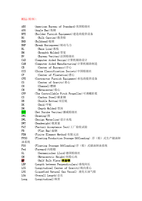 船舶缩略语
