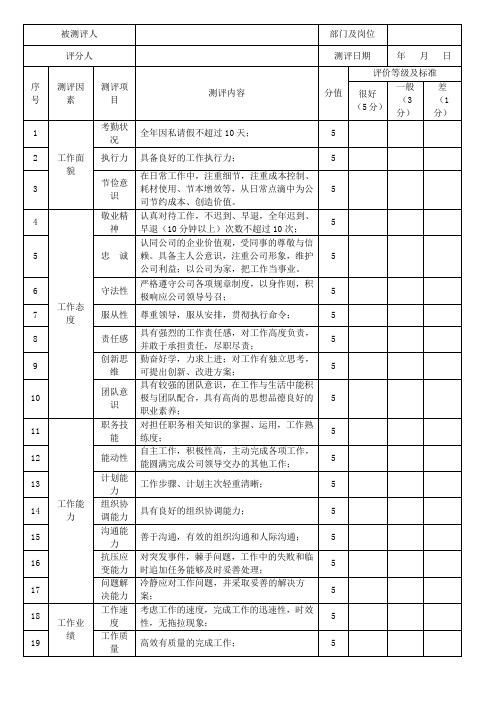 最佳新员工测评打分表