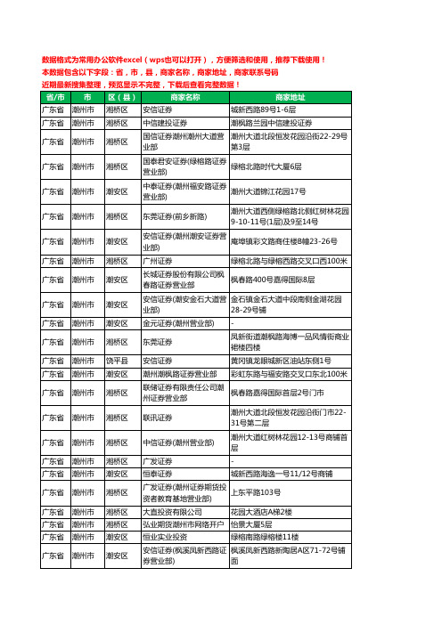 2020新版广东省潮州市证券工商企业公司商家名录名单黄页联系电话号码地址大全25家