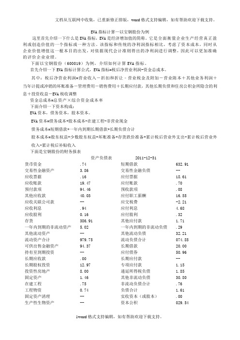 EVA指标计算——宝钢股份