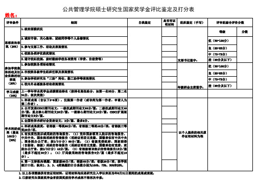 国家奖学金评比鉴定及打分表(硕士)