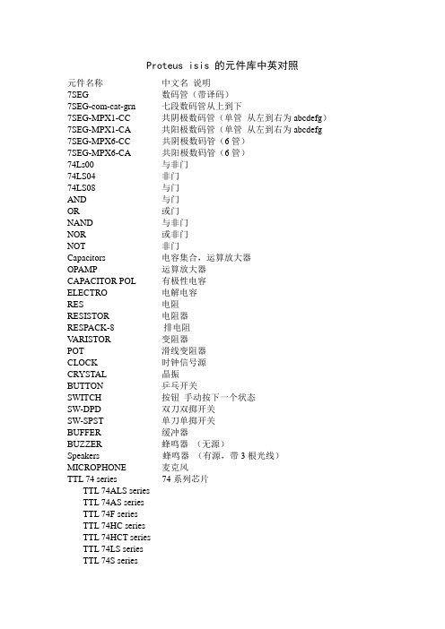 protues元件库中英对照表