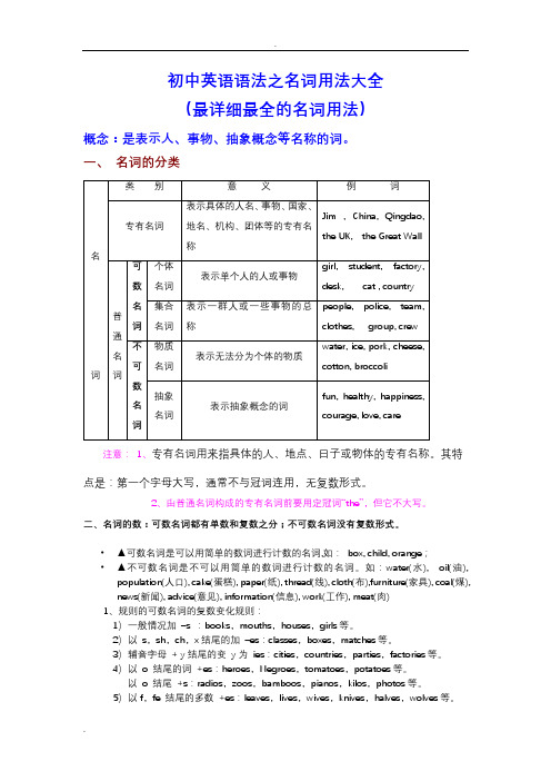 初中英语语法名词用法归纳总结大全(最详细最全的名词用法)