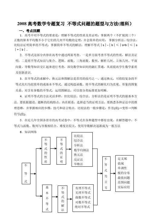 高考数学专题复习 不等式问题的题型与方法(理科)