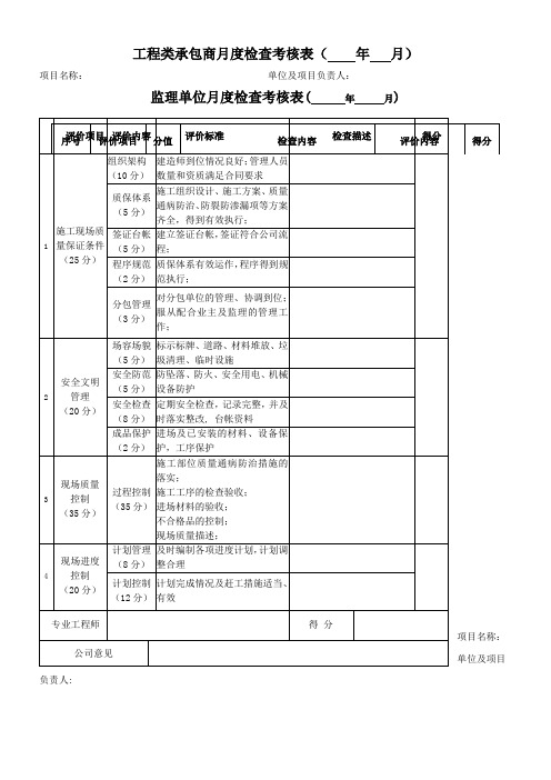 供应商考核评价表