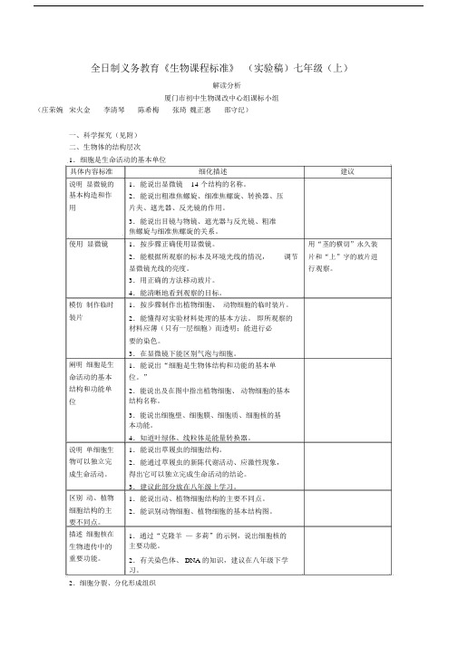 七年级生物上册课程标准解读素材人教新课标版.docx