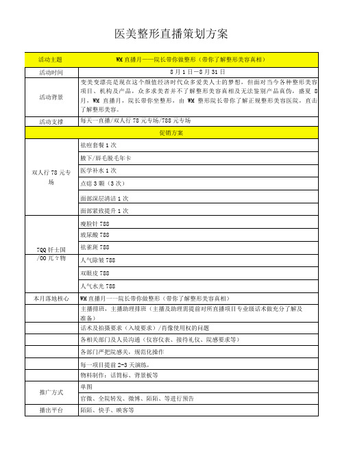 医美整形直播策划方案