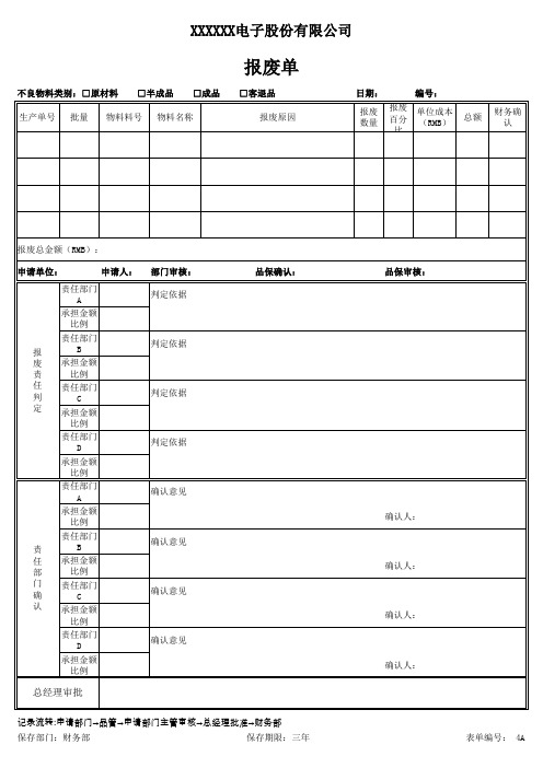 工厂报废单(标准格式表单)