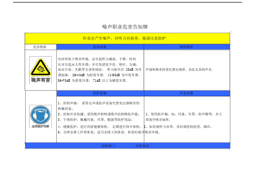 职业危害告知牌版本.doc