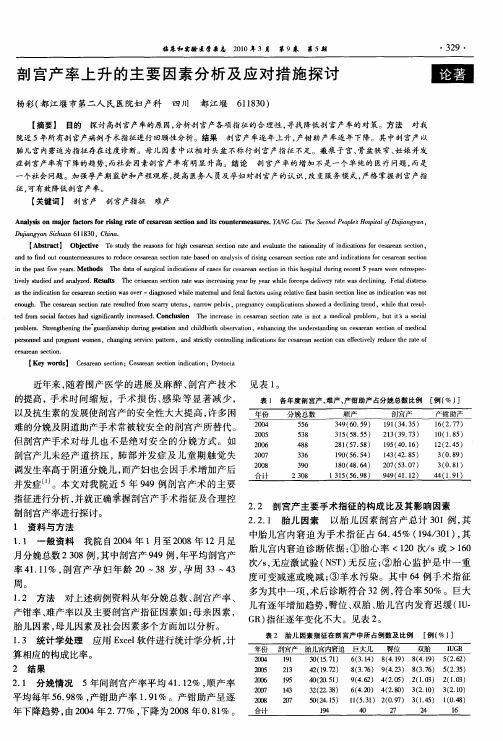 剖宫产率上升的主要因素分析及应对措施探讨