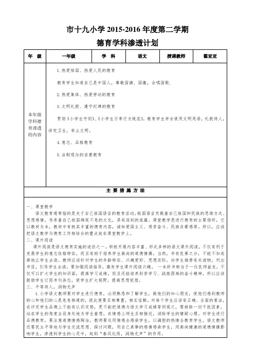 德育学科渗透计划(2015-2016第二学期)