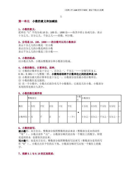 2020年北师大版四年级(下册)数学知识要点归纳