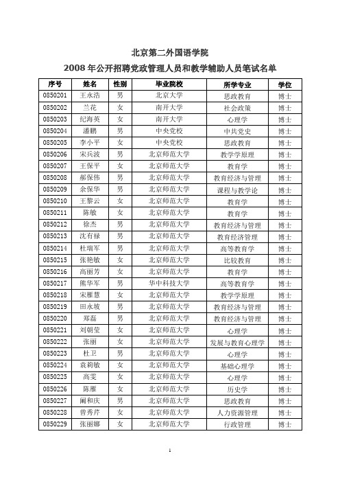 北京第二外国语学院