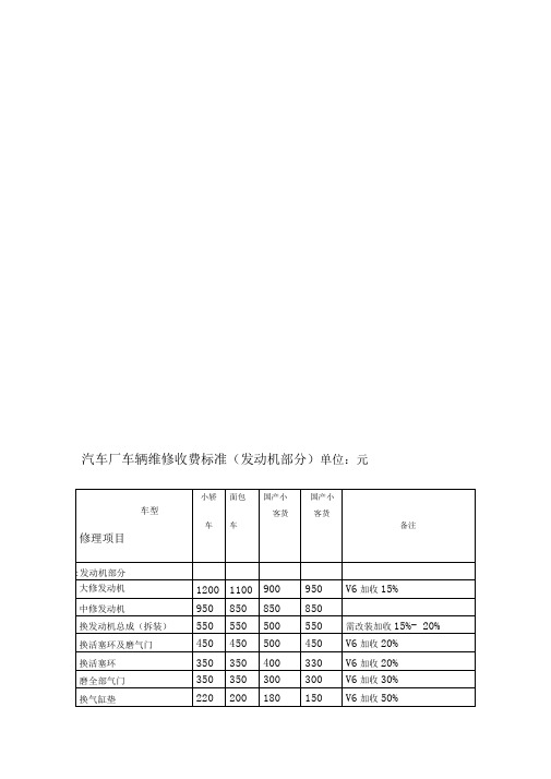 汽车维修价格表