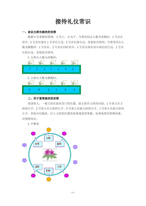 接待礼仪常识