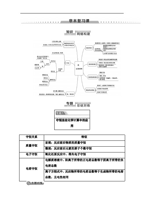 2019-2020版化学新教材人教必修第一册讲义：第3章 章末复习课 Word版含答案.pdf