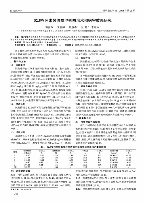 32.5%阿米妙收悬浮剂防治水稻病害效果研究