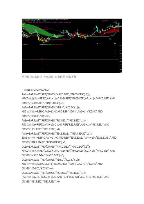 常用到的背离指标通达信指标公式源码