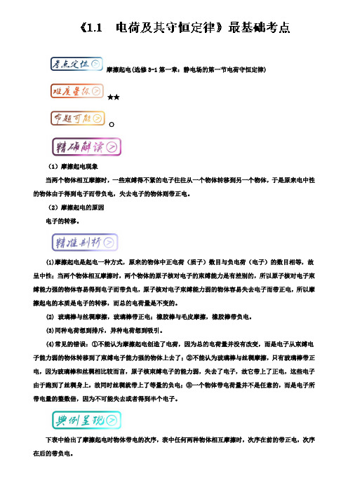 高中物理最基础考点系列：考点1 摩擦起电 