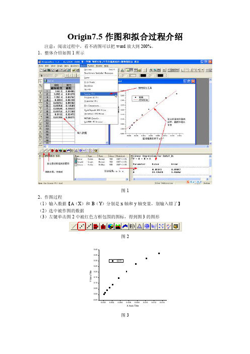 ORIGIN75作图和拟合过程介绍