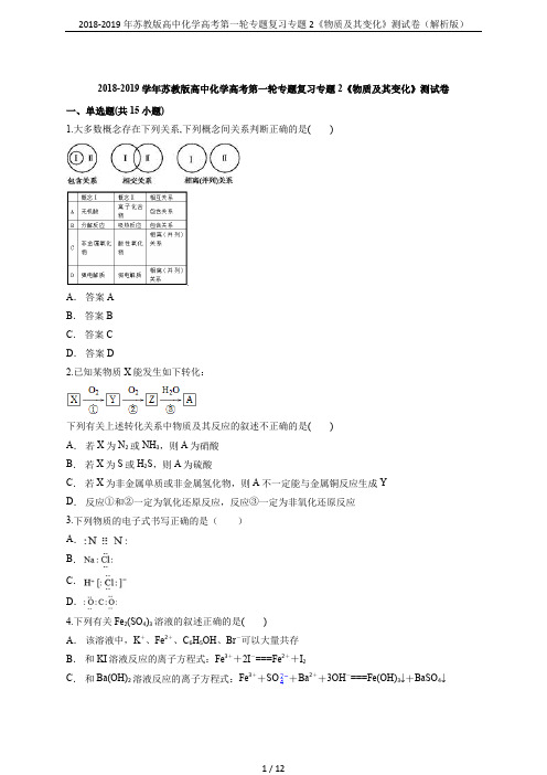 2018-2019年苏教版高中化学高考第一轮专题复习专题2《物质及其变化》测试卷(解析版)