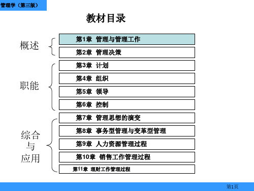 管理学第三版第2章  管理决策学习资料