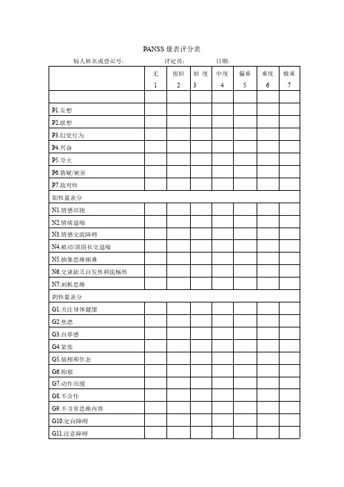 PANSS量表评分表