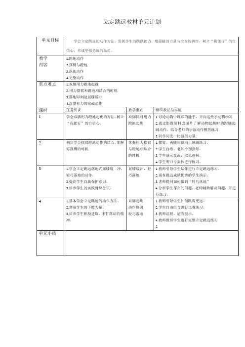 立定跳远单元计划