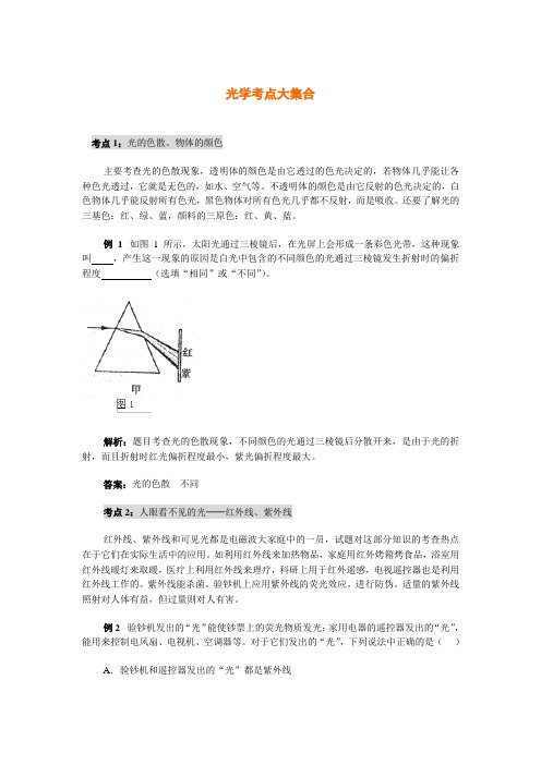 光学考点大集合