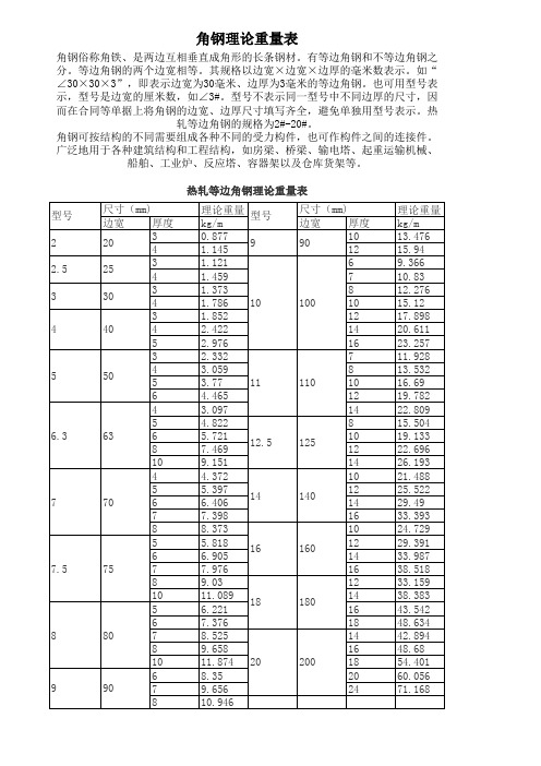 角钢理论重量表