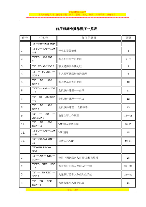 天艺前厅部SOP(标准操作手册)