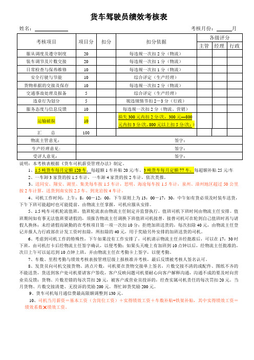 货车驾驶员绩效考核表