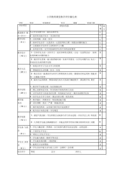 小学教师课堂教学评价量化表