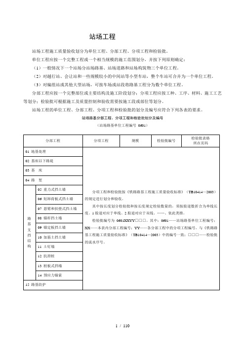 铁路站场工程检验批表格大全