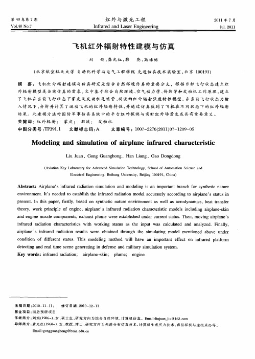 飞机红外辐射特性建模与仿真